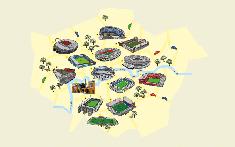 club de foot à Londres